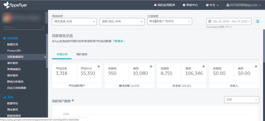 初识“数据分析”- 用户数据