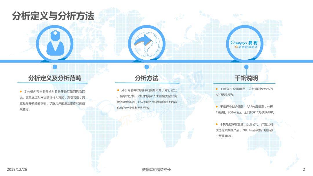 2019电商用户行为专题分析