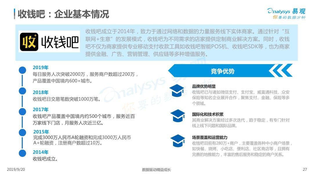 2019中国聚合支付市场专题分析