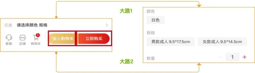 【探寻one piece的埋点之旅】03埋点文档设计——橡胶jet鞭