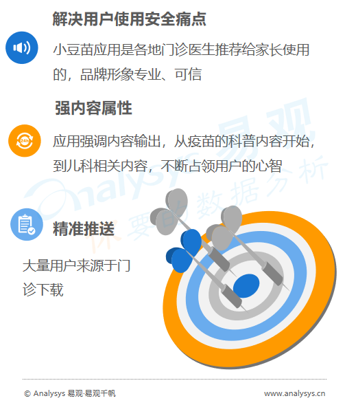 没时间看“用户行为分析半年报”，其实看完这篇精华即可