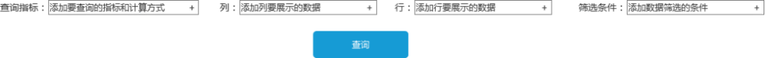 数据产品指北（五）— 大数据分析平台
