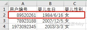 一个小故事告诉你如何写好数据分析报告