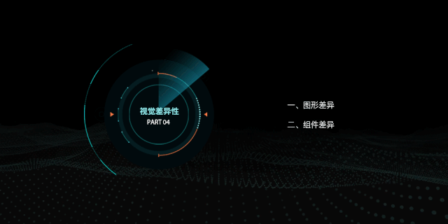第二期：数据可视化设计如何丰富页面