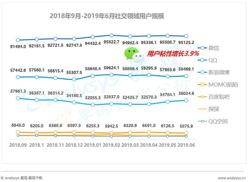 没时间看“用户行为分析半年报”，其实看完这篇精华即可