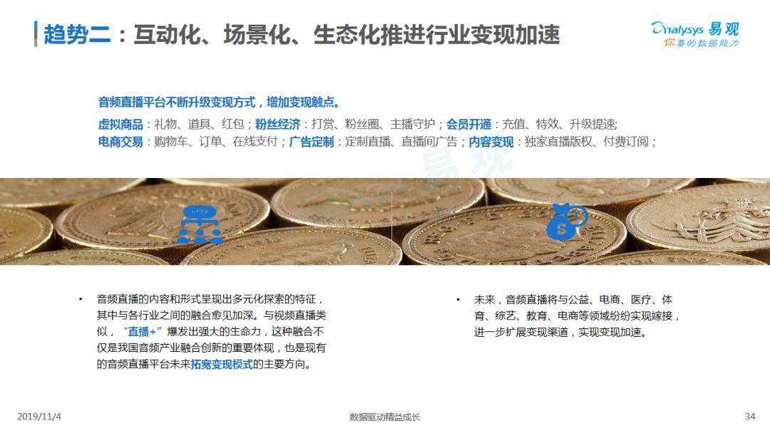 2019中国音频直播市场专题分析