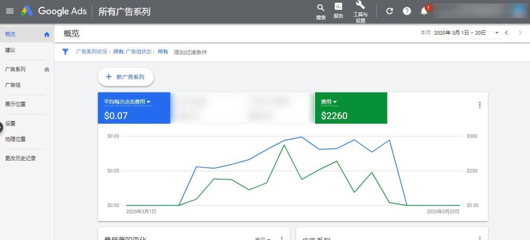 初识“数据分析”- 用户数据