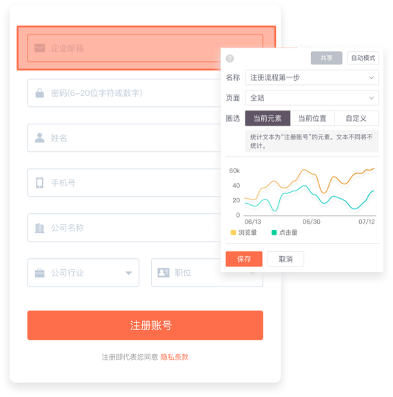 万万没想到！上网会暴露这么多信息？10000 字深度揭秘用户数据埋点采集技术