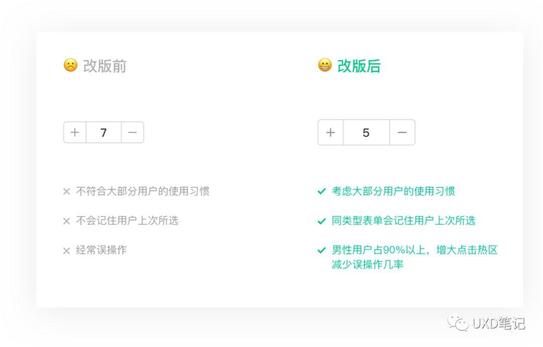 产品设计师要了解的数据指标