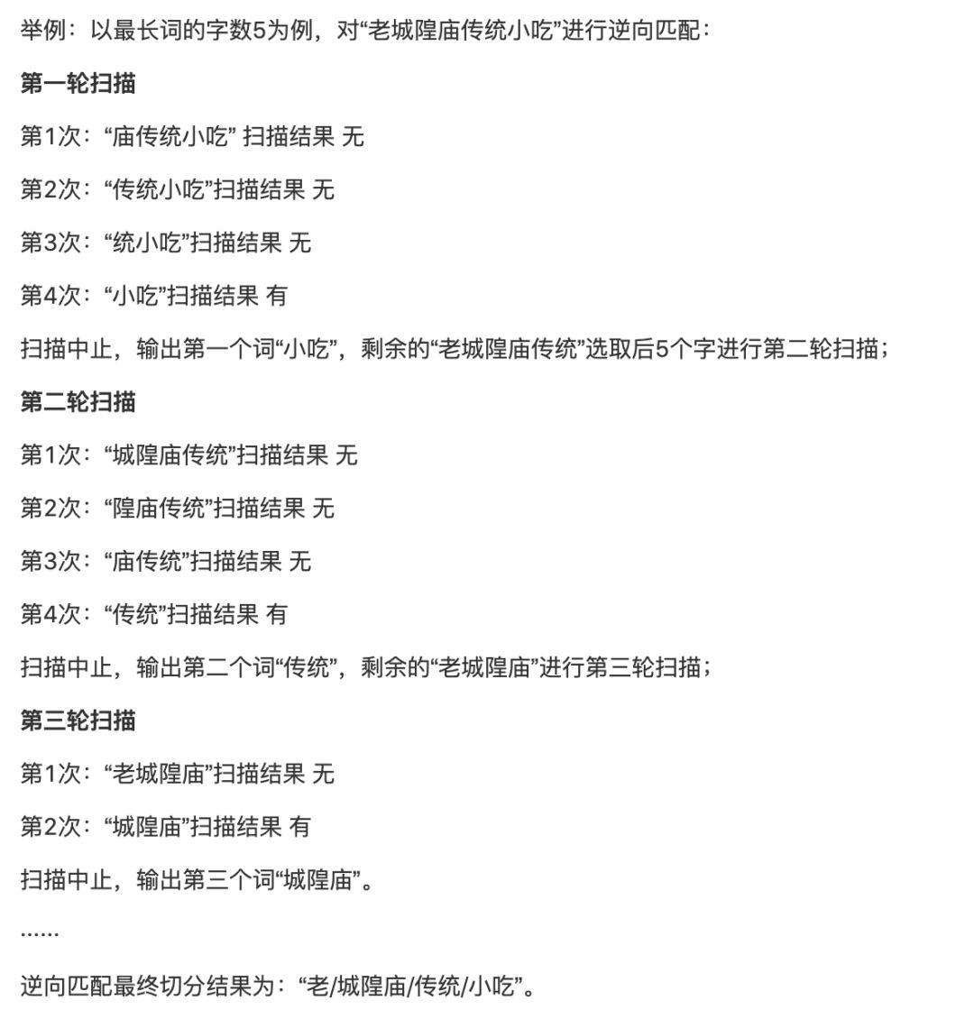 数据处理之搜索如何命中