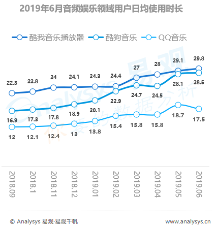 没时间看“用户行为分析半年报”，其实看完这篇精华即可