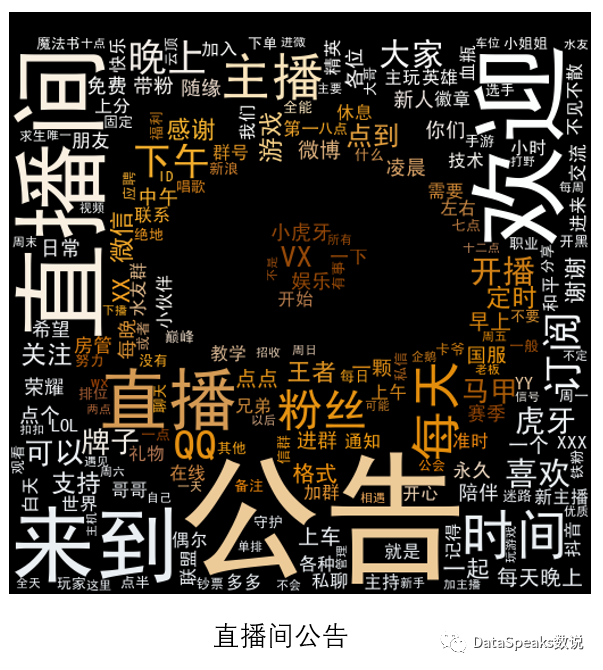 3万5千个直播间数据，看看虎牙直播到底“长”啥样？