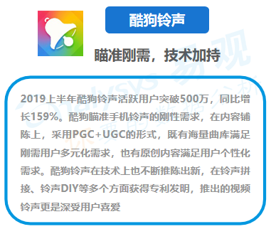 没时间看“用户行为分析半年报”，其实看完这篇精华即可